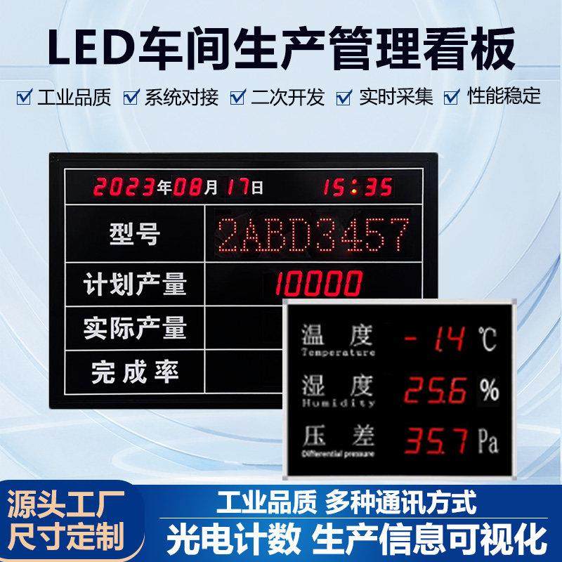 RS485通讯led电子看板数码管显示屏车间生产量计数plc温湿度定制