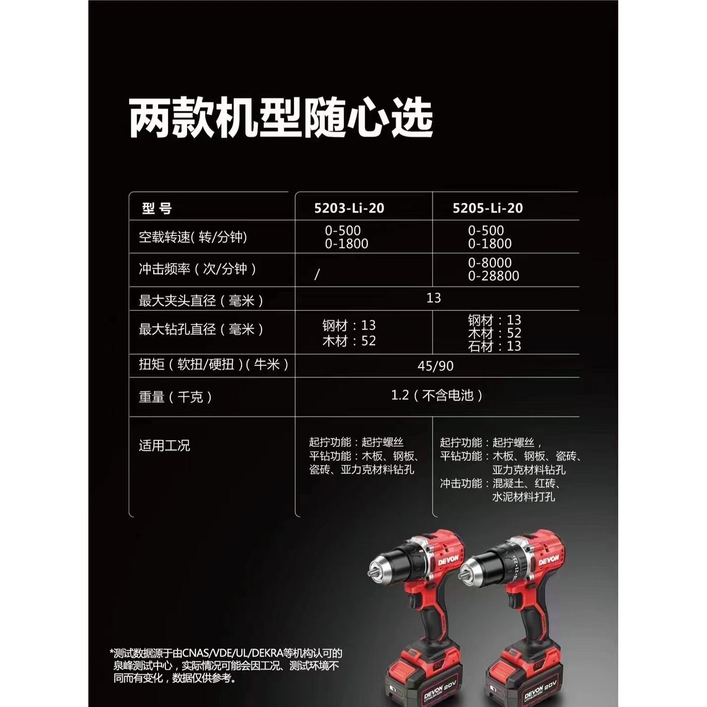 大有5205无刷手电钻锂电冲击钻家用打孔充电式手钻5203电动螺丝刀