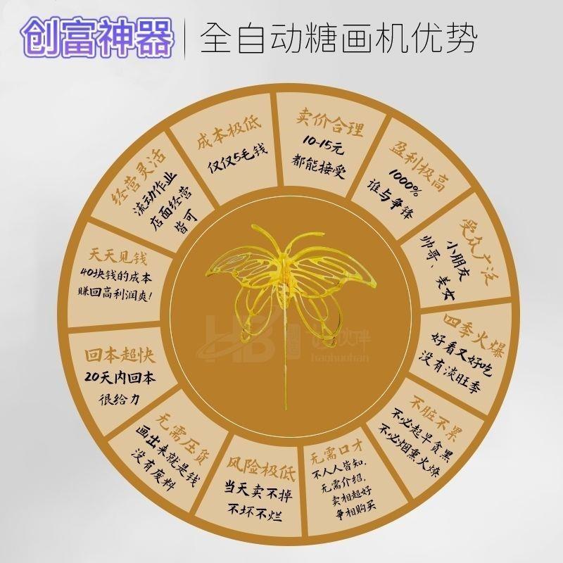 新款老北京糖画机全自动商用音乐糖人机智能小型创业摆摊非棉花糖