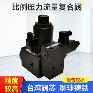 H电液压力流量复合调速 厂家供应液压比例阀EFBG 125