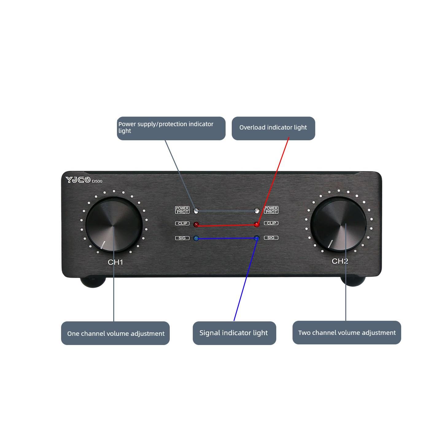 D500双通道发热级高保真数字高功率专业纯功率放大器2092音频放大