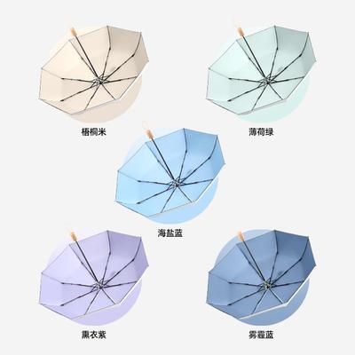 双层钛银太阳伞防晒防紫外线女遮阳晴雨伞两用网红黑胶手动款折叠