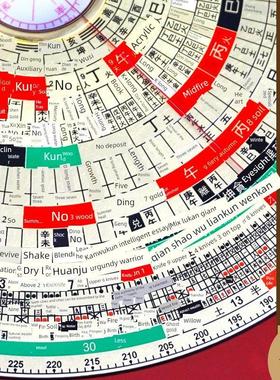 精工三合罗盘黄铜高档大字三元三合综合高精度专业八卦定位罗经仪