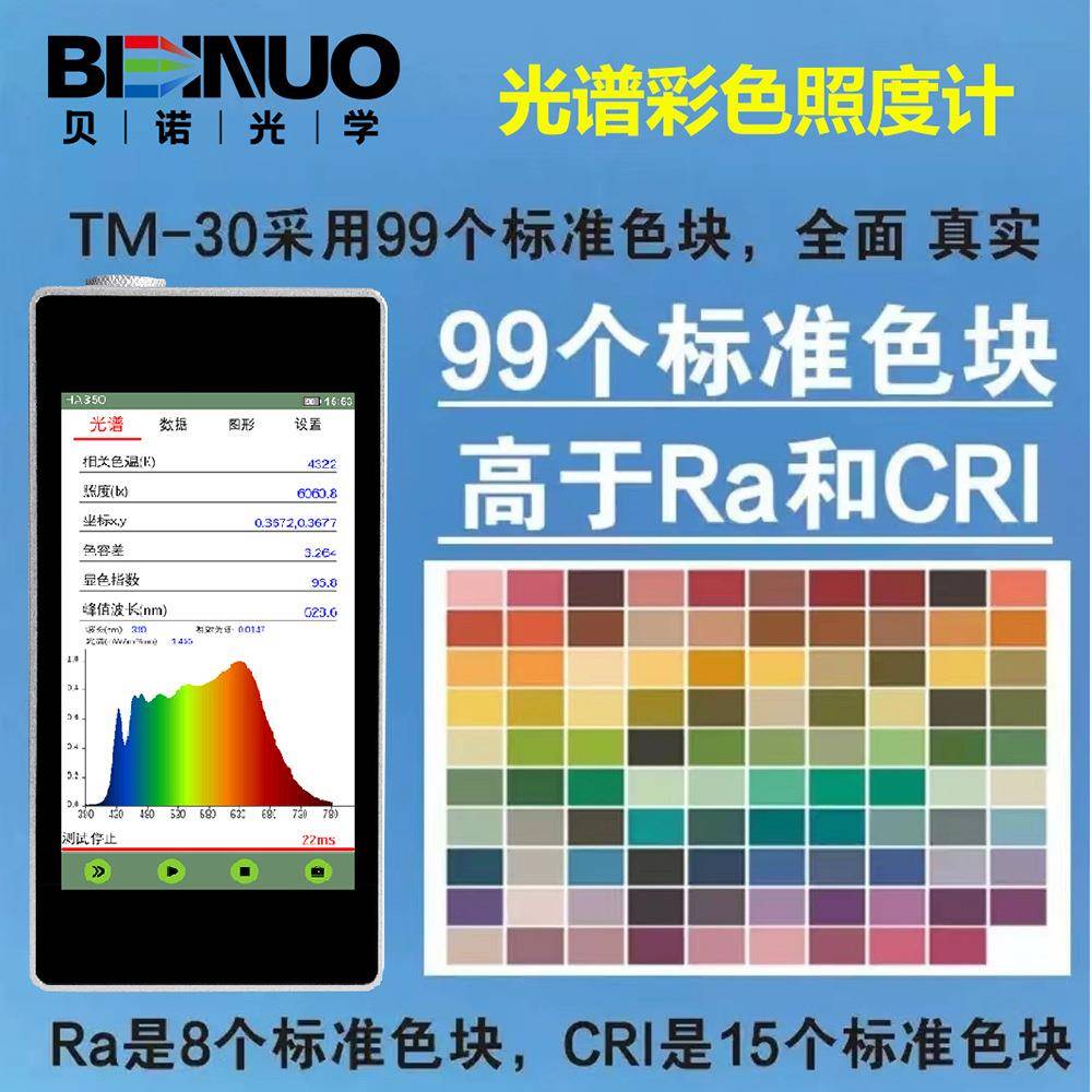 HA350C手持式光谱仪光谱照度计色温仪波长显色指数辐照度测试仪