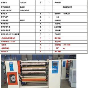 自动贴标PLC触摸屏控制自动收废边磁粉张力透明胶带分切机