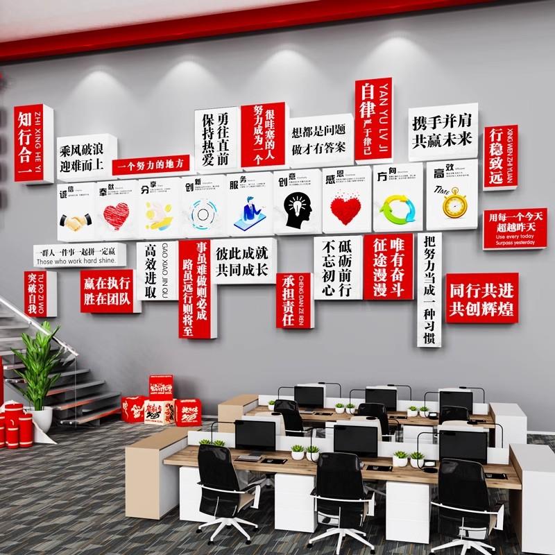 办公室墙面装饰高级感背景形象氛围布置企业文化墙励志标语贴纸画