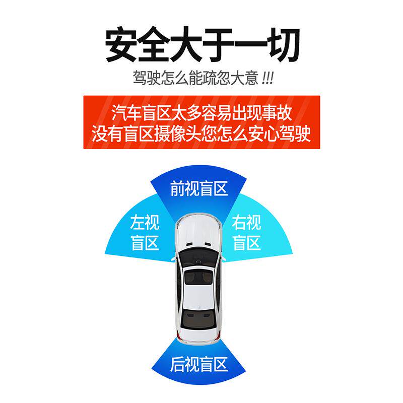 右侧盲区汽车右视辅助系统前后视车载超清夜视全景360通用摄像头