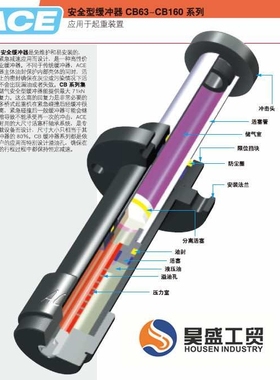 ACE缓冲器气弹簧TC8373S气弹簧液压阻尼器批价供应