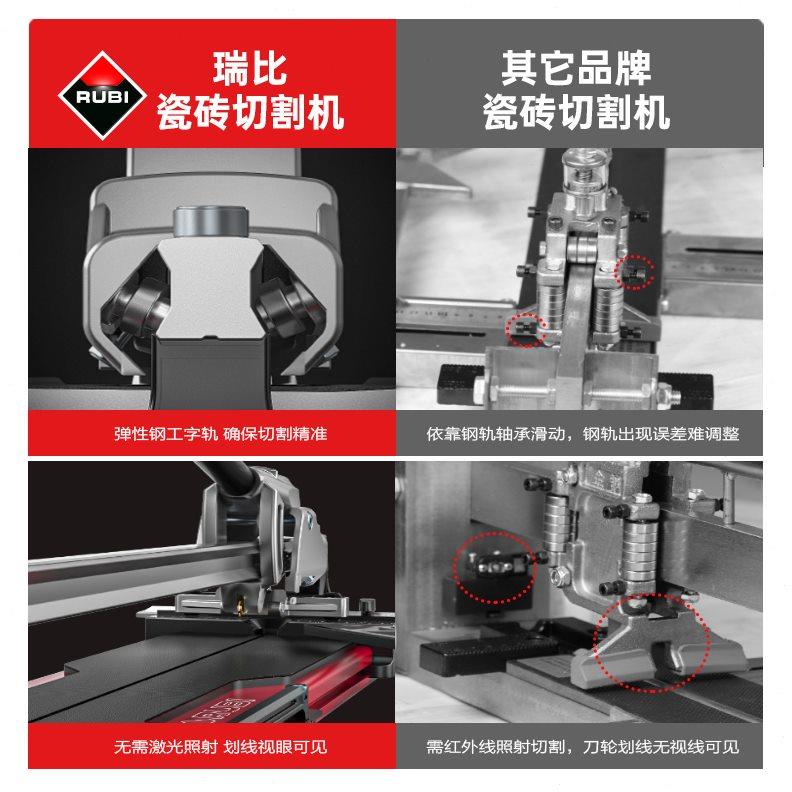 瑞比推刀原厂进口新款地砖神器瓷砖切割机高精度磁砖合金拉刀工具