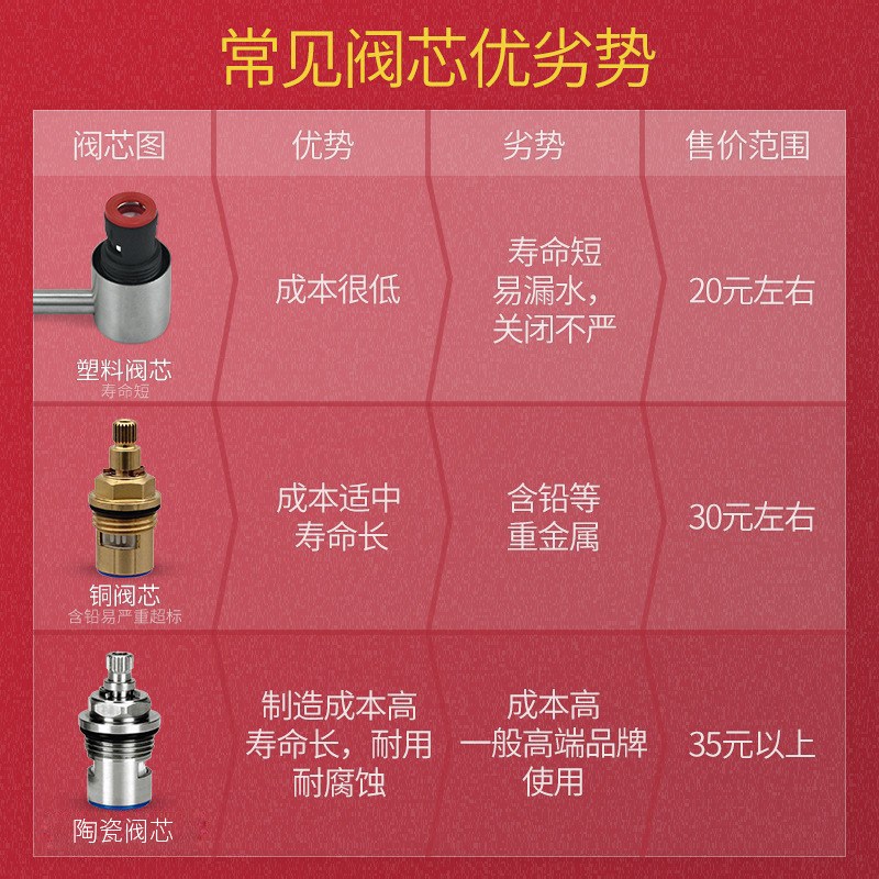 净水器通用厨房大弯净水机不锈钢龙头2分3分单水双水直饮水龙头