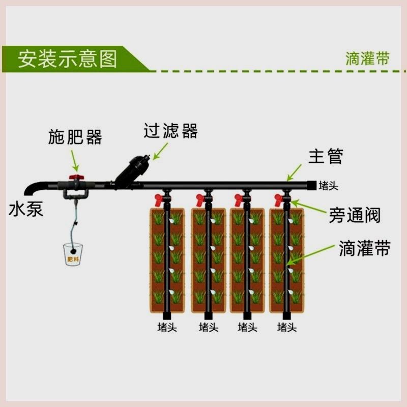 16mm农用贴片式滴灌带单孔双孔滴带水果大棚蔬菜微喷灌溉草莓玉米,鲜花速递/花卉仿真/绿植园艺,自动灌溉设备,淘宝优惠券,粉丝福利购,淘宝优惠卷