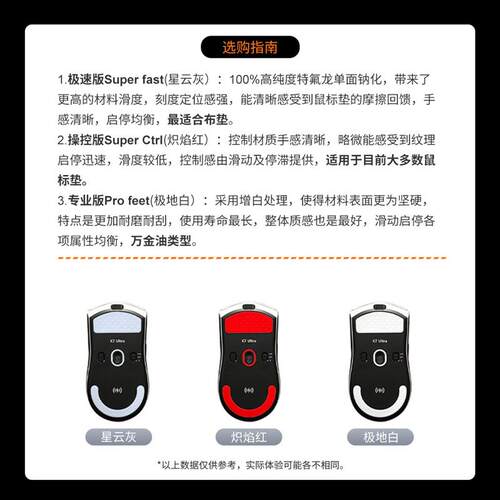 Skyglide暗金脚贴适用于迈从K7 ULTRA鼠标脚贴顺滑3D丝滑操控控制