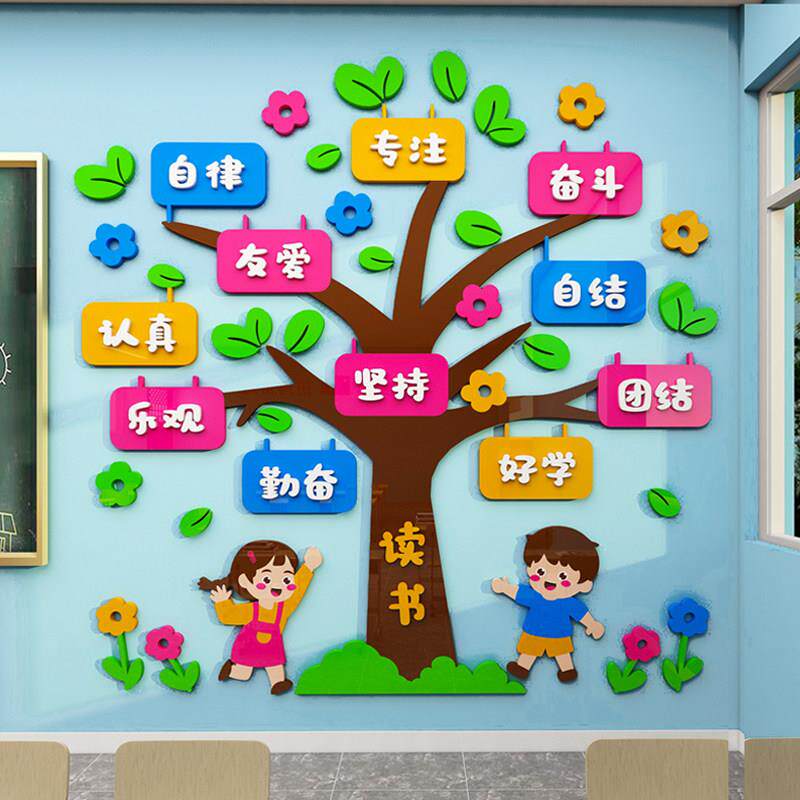 班级文化墙布置教室小学开学每周之星照片树读书墙面装饰励志标语