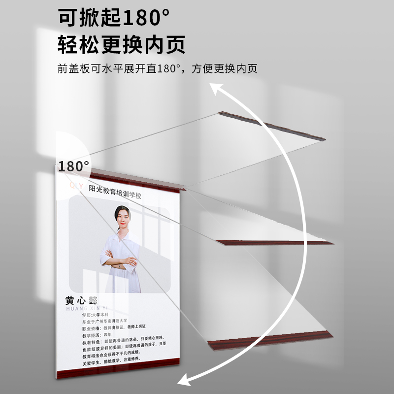 教师风采简介展示牌员工一览表职工介绍形象展示墙人员Z信息公示