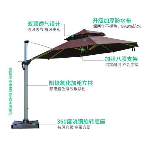 定制罗马伞印OO防晒684G防雨大伞双顶雨伞户外遮阳L伞花庭园院遮