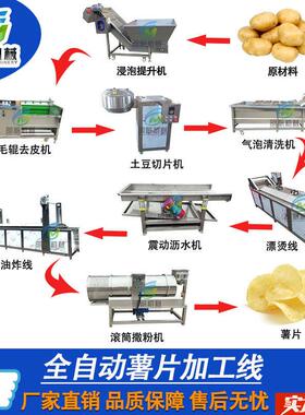 洋芋片连油炸流水线  续鲜片油炸加工薯线 商用小型薯切条生产线