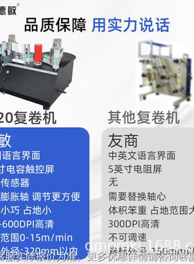 复F0全自动标签卷喷QUD码一体机高速喷印日批号二2期维码喷码机