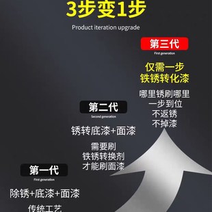 彩钢瓦翻新免除锈漆铁锈转化剂防锈漆免打磨防锈V油漆金属防腐
