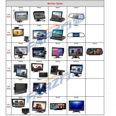 车载汽车小车显示器倒车影像AV4.3寸显示屏货车5寸7寸