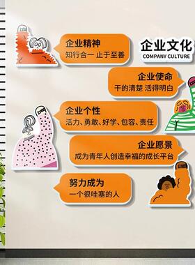 办公室休闲区布置企业公司文化墙C面装饰画团队励志标语背景墙贴