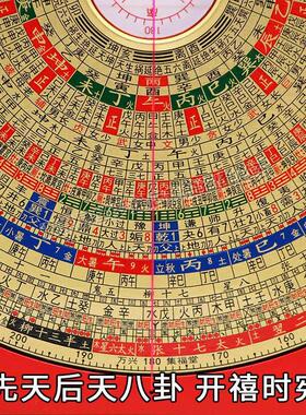 万兴集福堂先天后天八卦罗盘高精度专业初学8寸三元三合综合罗盘