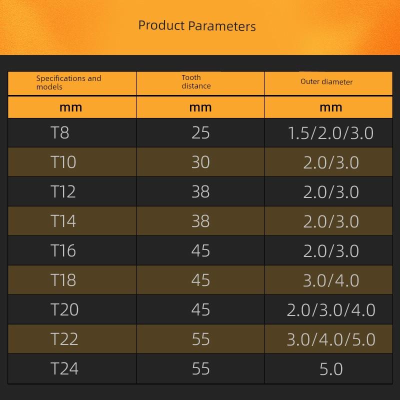 反牙TR梯形圆板牙细牙外螺纹攻丝神器工具粗牙右牙10-12-16-28-32
