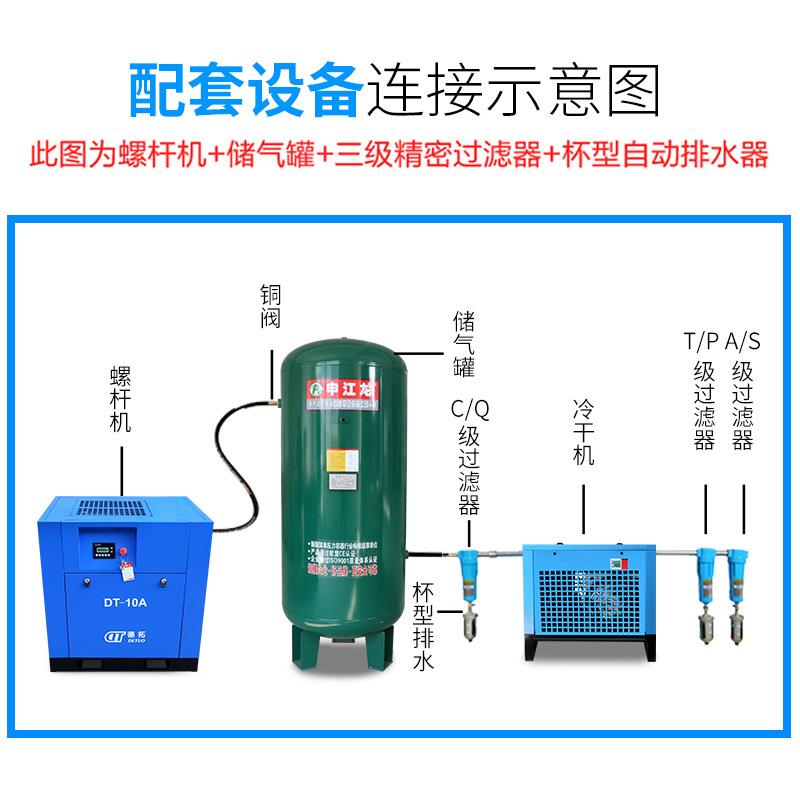 源头工厂促销螺杆式空压机螺杆永磁变频空压机7.5/15/22/37KW