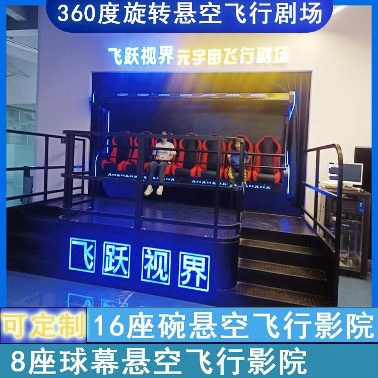 球幕飞行影院裸眼9D动感影院180度旋转悬空飞行体验游乐场设备厂