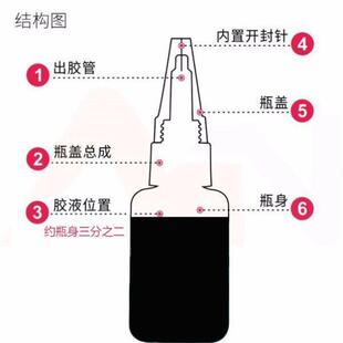 IC芯片灌封HS898黑稠胶水防拆卸保密胶电子厂PCB板排线固定胶粘剂