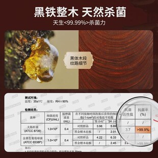 正宗黑铁木菜板实木砧o板防霉抗菌家用食品级粘板圆厨房切菜板新