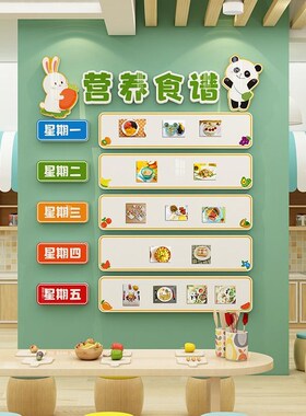 幼儿园食堂餐厅小饭桌一周营养食谱展示文化墙装饰托管班布置墙贴
