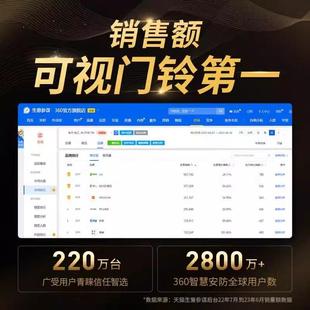 可视门铃5Pro家用电子猫眼门口入户门智能门铃免打孔看门神器