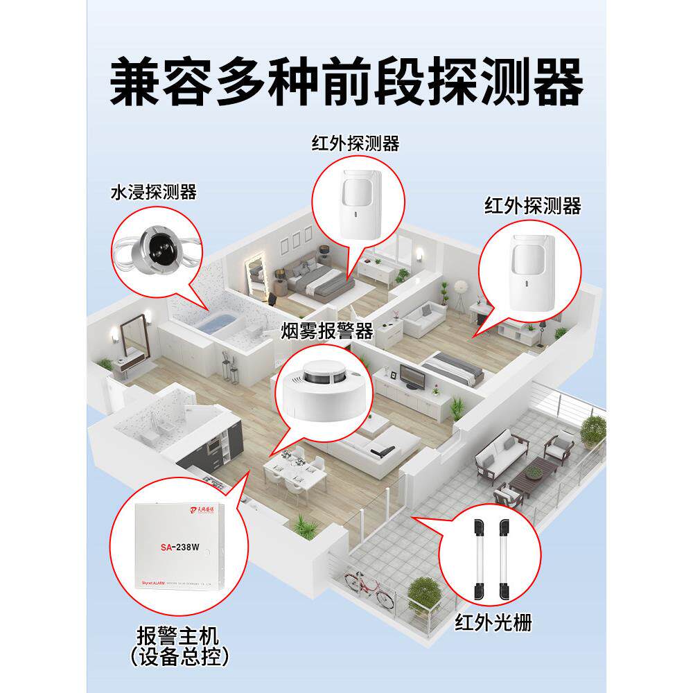 防盗报警器家用红外线人体感应有线无线主机店商铺远程联网系统