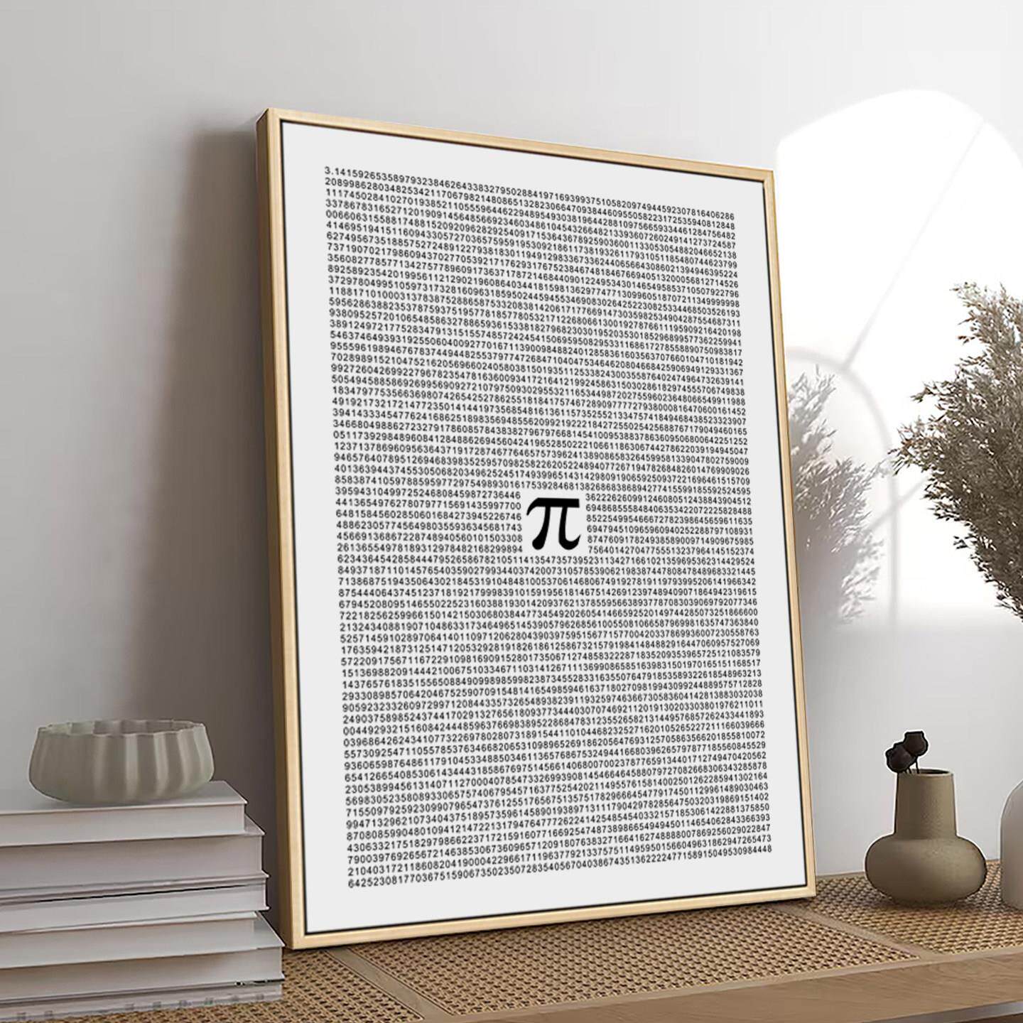 圆周率装饰画学校教室布置背景卧室书房壁画墙数学PI海报挂画