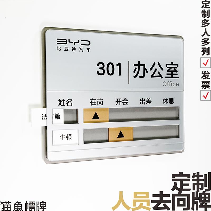 人员去向牌定制压克力办公室人员去向牌可更换员工去向告知标识牌