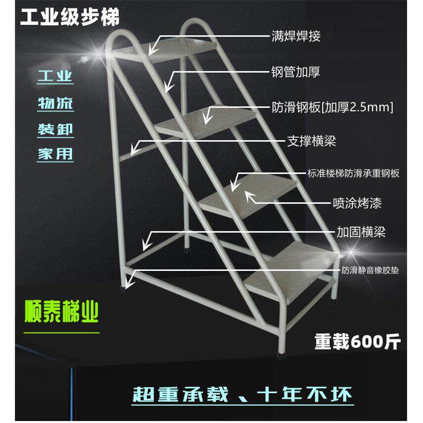 踏步梯台阶梯梯子两三步梯登高铁凳子结实工业梯子加厚便捷铁梯子
