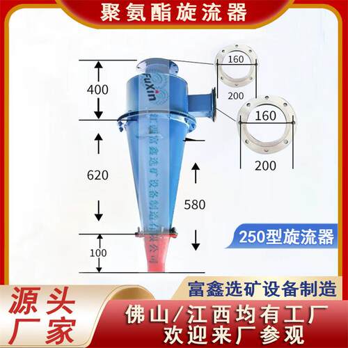 FX-250型水力旋流器 聚氨酯耐磨旋流器组 矿用脱水分离器