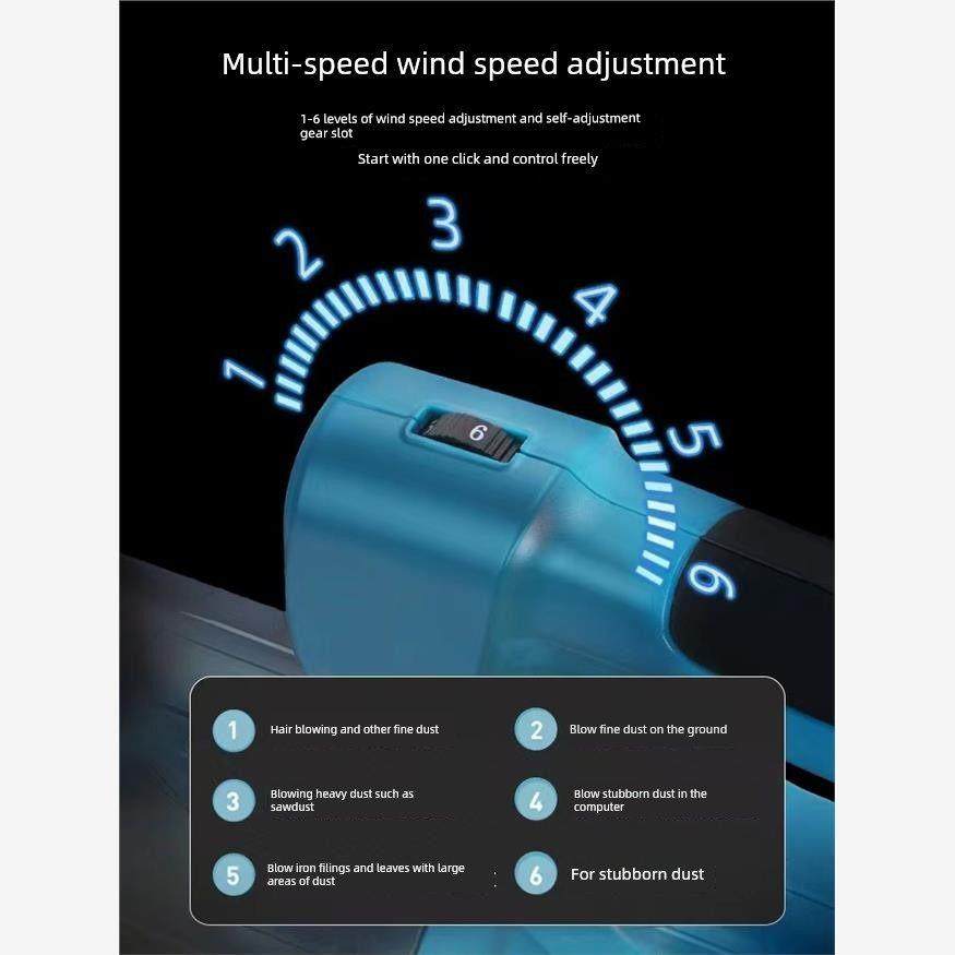 大功率吹风机德国进口充电式无线锂电13级风力工业除尘多场景吹叶