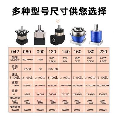 纽格特行星减速机57 60 80 86 110 130步进/伺服电机减速器齿轮箱