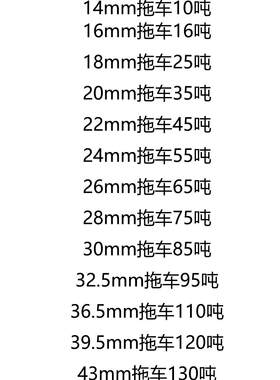 插入压紧钢丝绳重型卡车拖绳特种牵引绳拉车10吨25吨35吨75吨