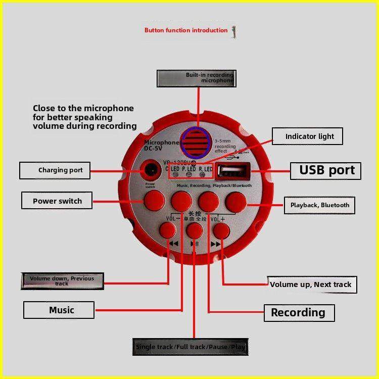 采购产品可充电录音扬声器，销售促销摊位，车载扩音器，录音扬声