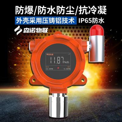 工业防爆式甲烷气体传感器CH4检测仪有毒易燃可燃气体泄露报警器