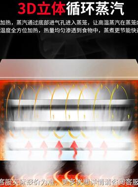 工直销商用蒸SMK-ZBL7包炉厂餐店专早用小包笼包蒸炉多功能七眼蒸