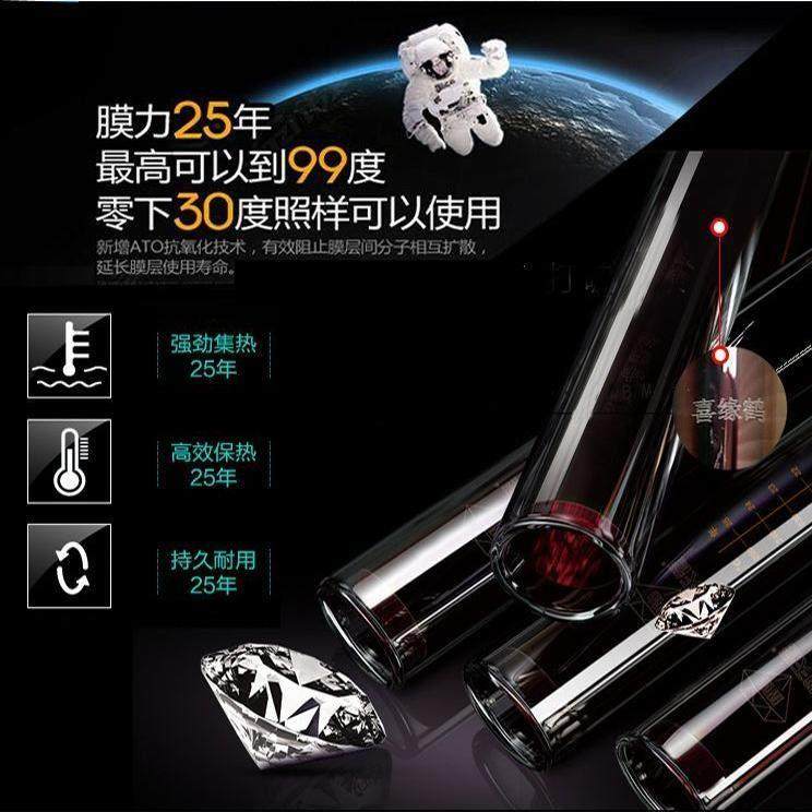 太阳能集热玻璃管加热管58*1.8工程紫金按照流程退回管钳后退款