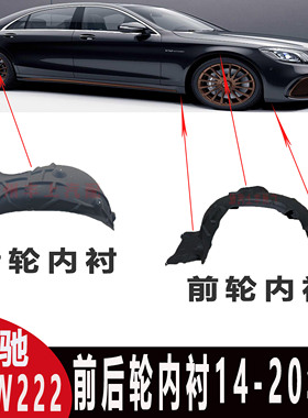 适用奔驰S级W222迈巴赫前轮S320内衬AMGS63S65内衬S450挡泥板S500