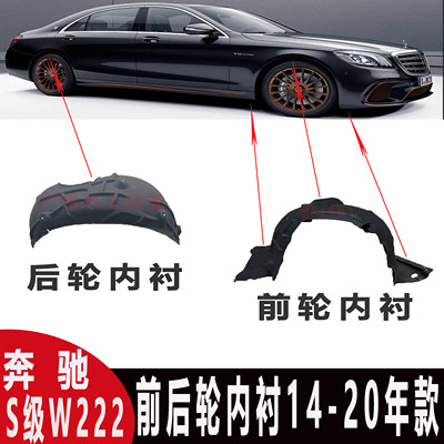 适用奔驰S级W222迈巴赫前轮S320内衬AMGS63S65内衬S450挡泥板S500