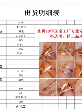 18K金天作之合结婚戒指工厂定制