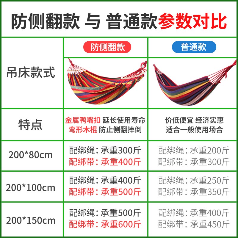 直销加厚帆布吊床户外秋千学生宿舍卧室防侧翻家用双人室内懒人摇