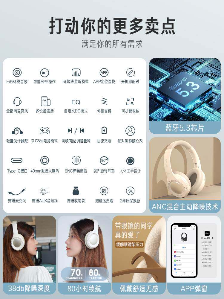 IKF KingiKF King S主动降噪ANC无线蓝牙耳机头戴式有线游戏电脑怎么看?