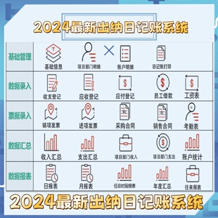 出纳日记账Excel表格式件永久使用公司内账收支管理系统
